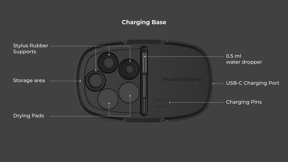 HumminGuru: S-DUO Pro Ultrasonic Stylus Cleaner + Cartridge Pressure Gauge