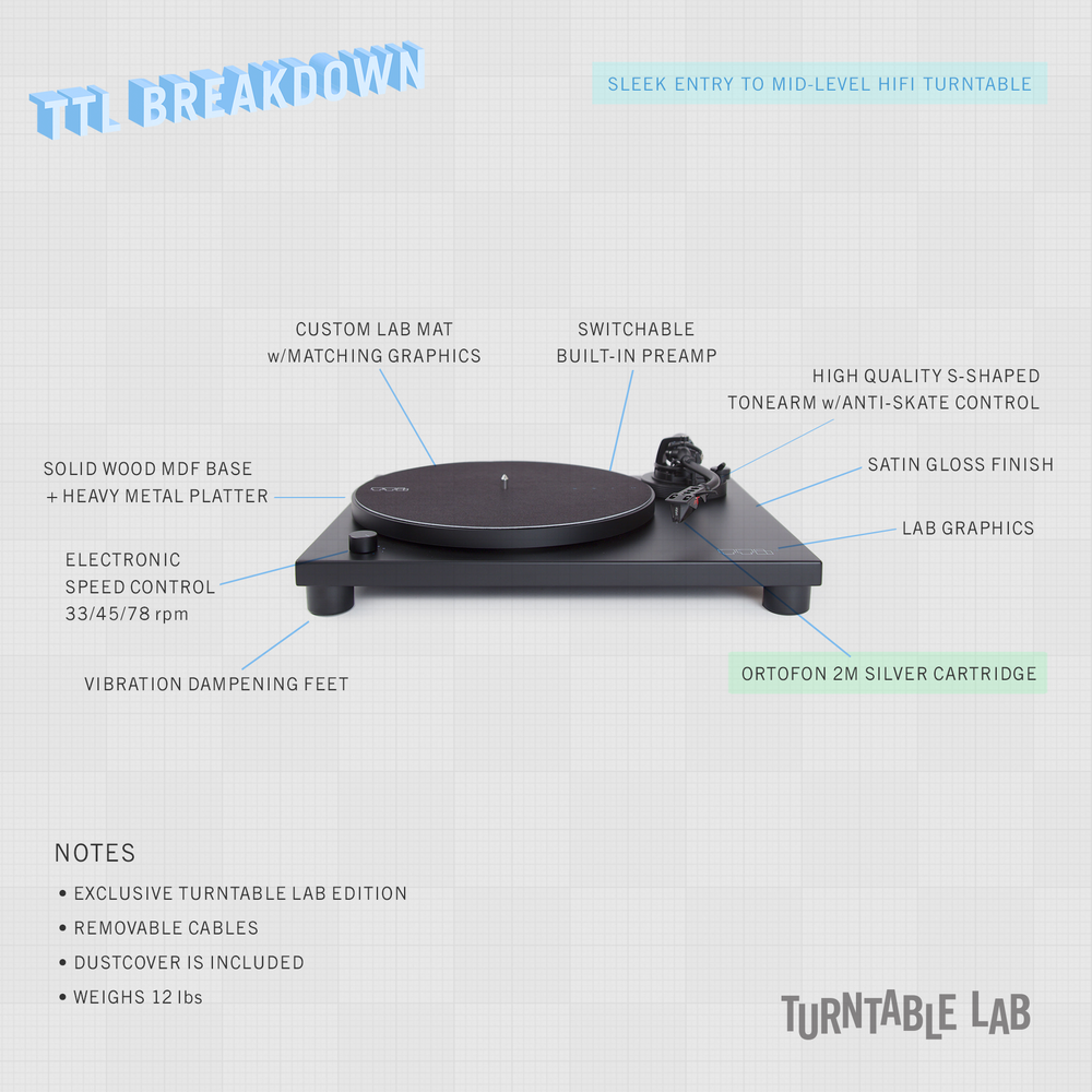 Music Hall: MMF 1.5.ttl Turntable - Turntable Lab Edition (Open Box Special)