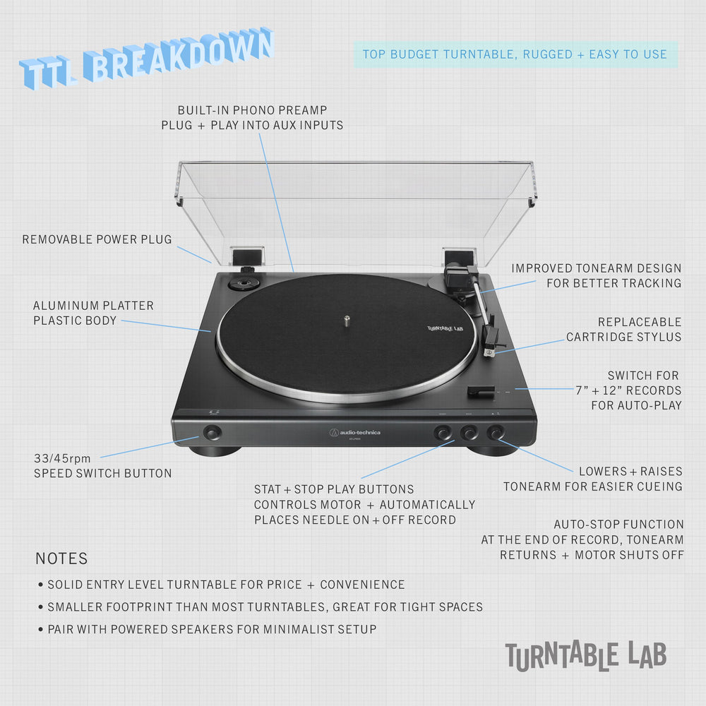 Audio-Technica AT-LP60 Overview + Setup Guide - UPDATED 